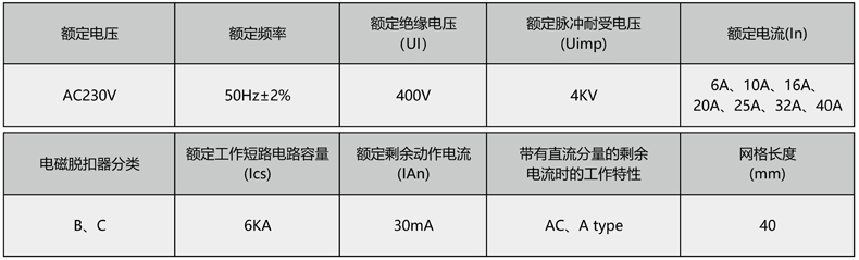 技术参数.jpg