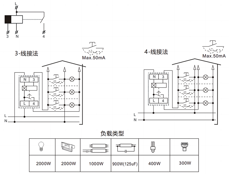接线图.png