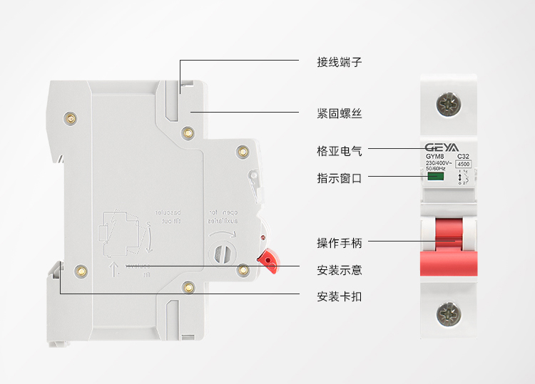 面板指示2.jpg