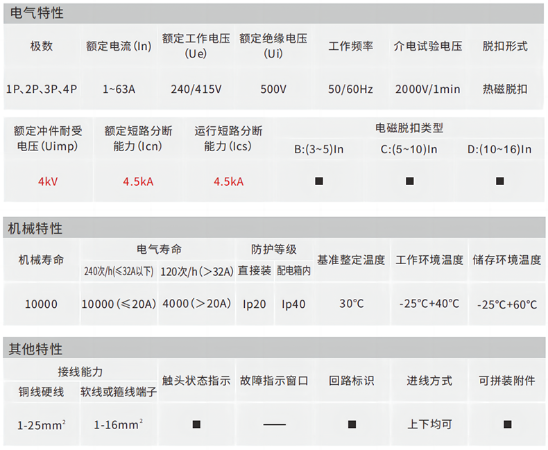 技术参数.png