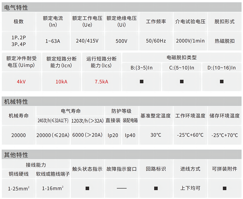 技术参数.png