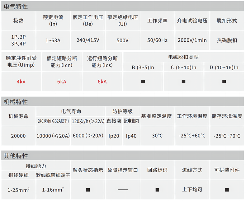 技术参数.png