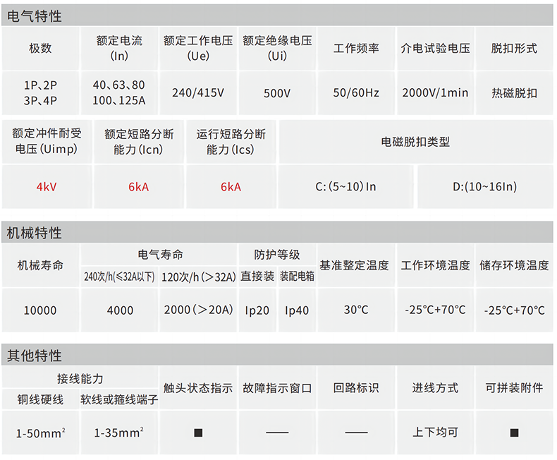 技术参数.png