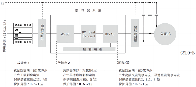 典型应用.png