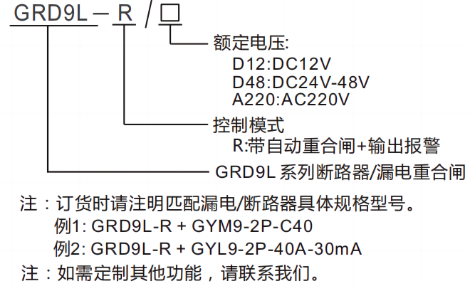型号及含义.png