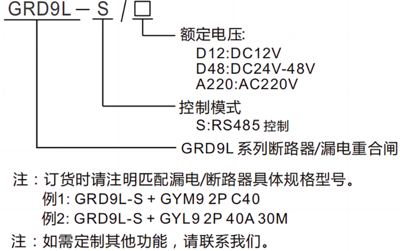 型号及含义.png