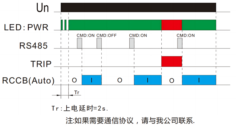 功能图.png
