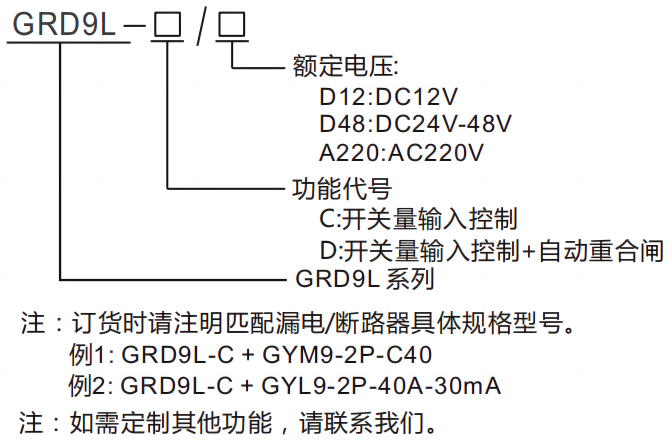型号及含义.png
