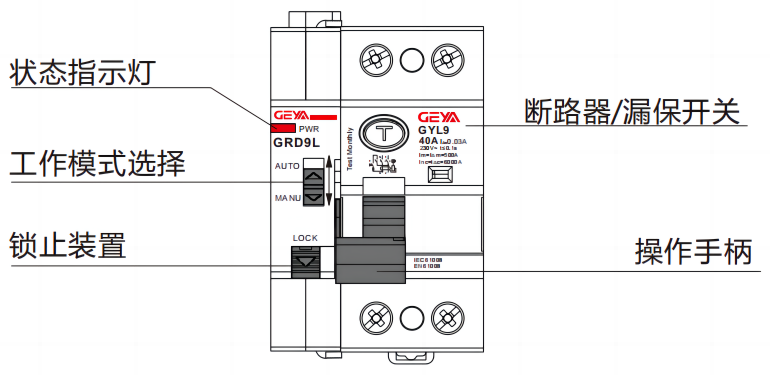 面板指示.png