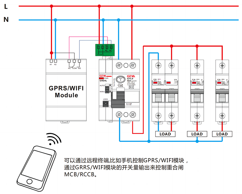 接线实例.png