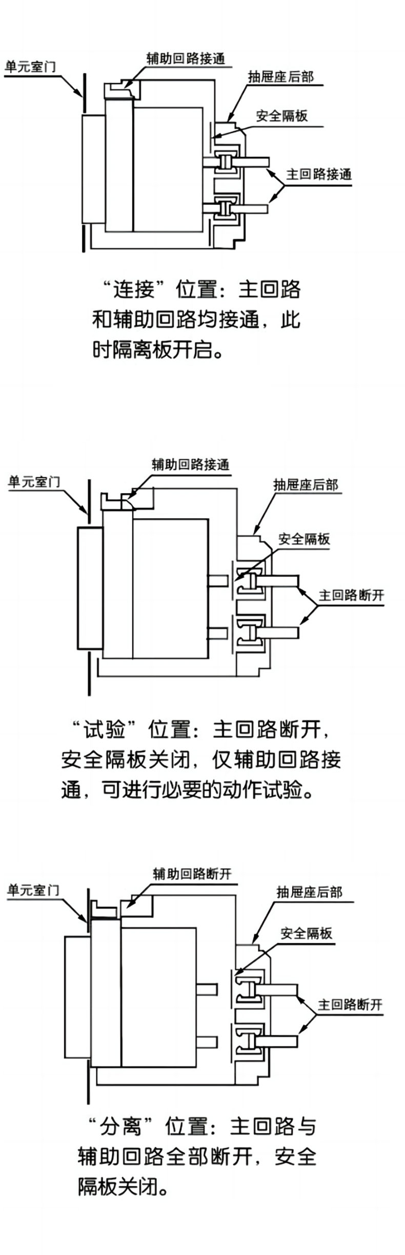 抽屉座.png