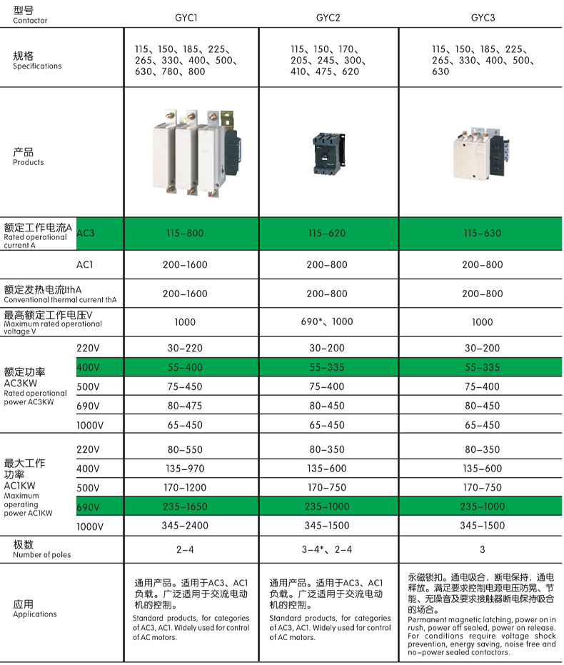 产品选型.jpg