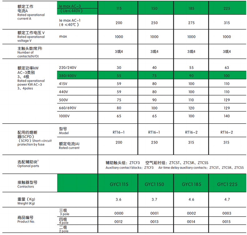 技术参数1.jpg