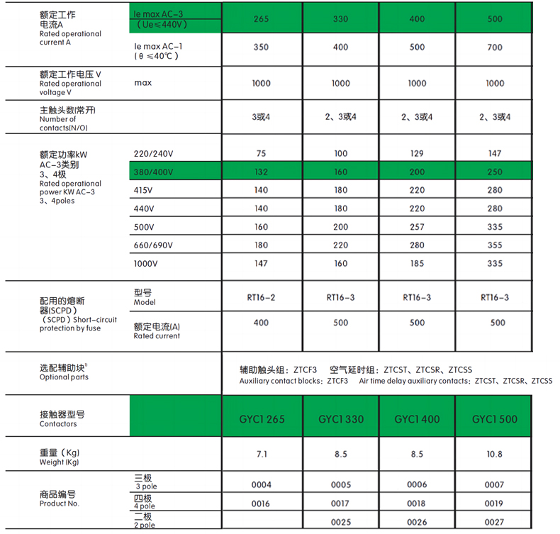 技术参数2.jpg