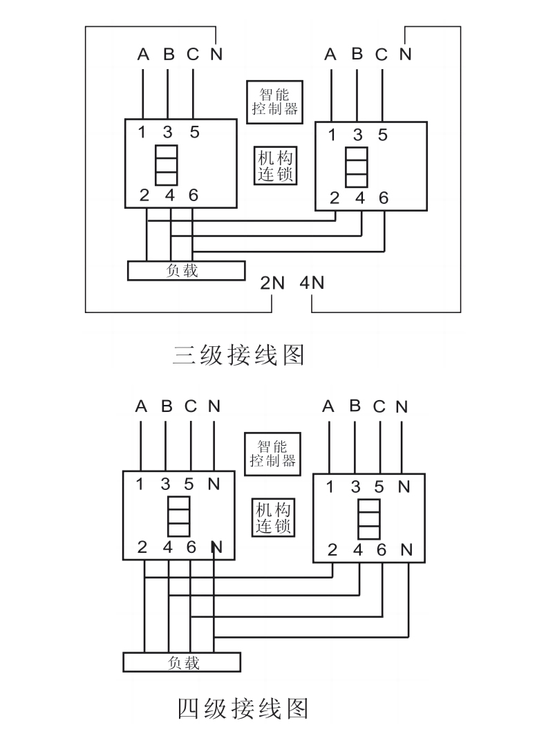 接线图.jpg
