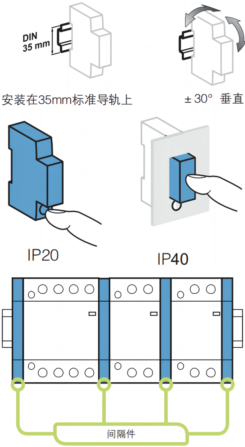 安装方式.jpg