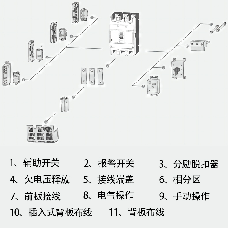 断路器组件.jpg
