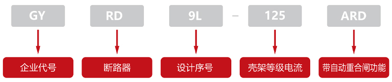 型号及含义.jpg