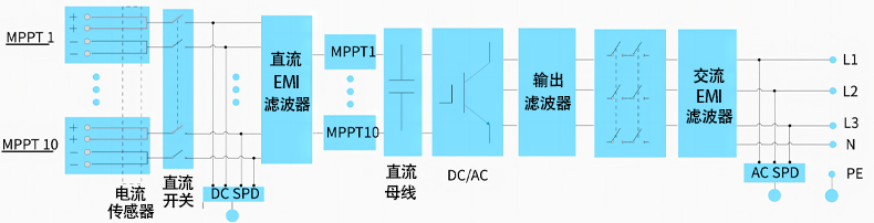 产品接线图.jpg