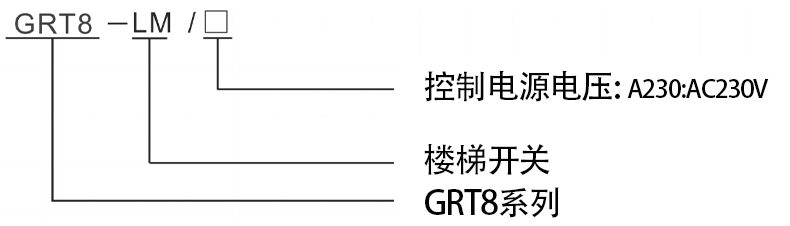 型号及含义.jpg