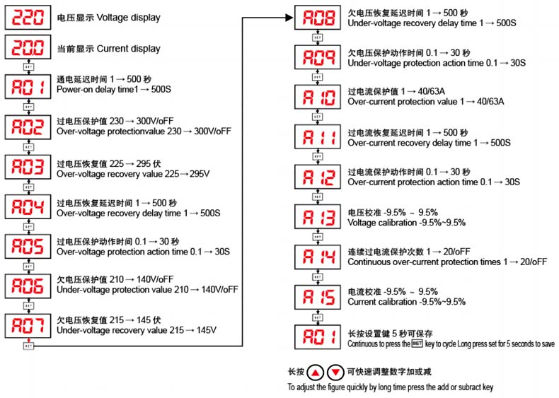 功能设置.jpg