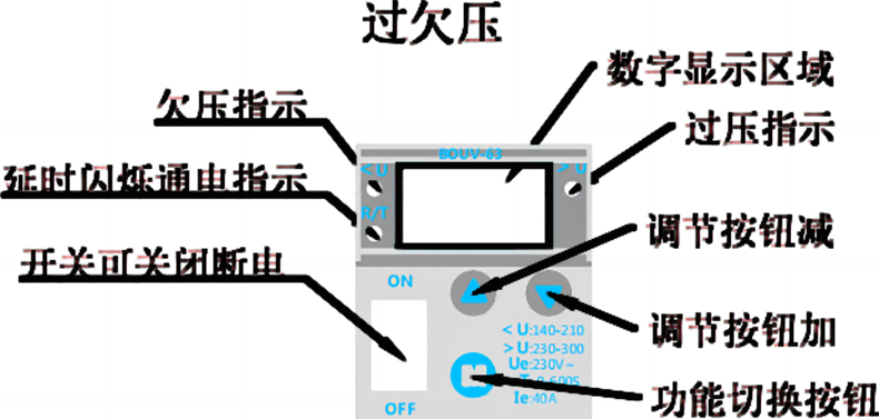 产品面板.jpg