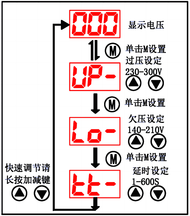 功能设置.jpg
