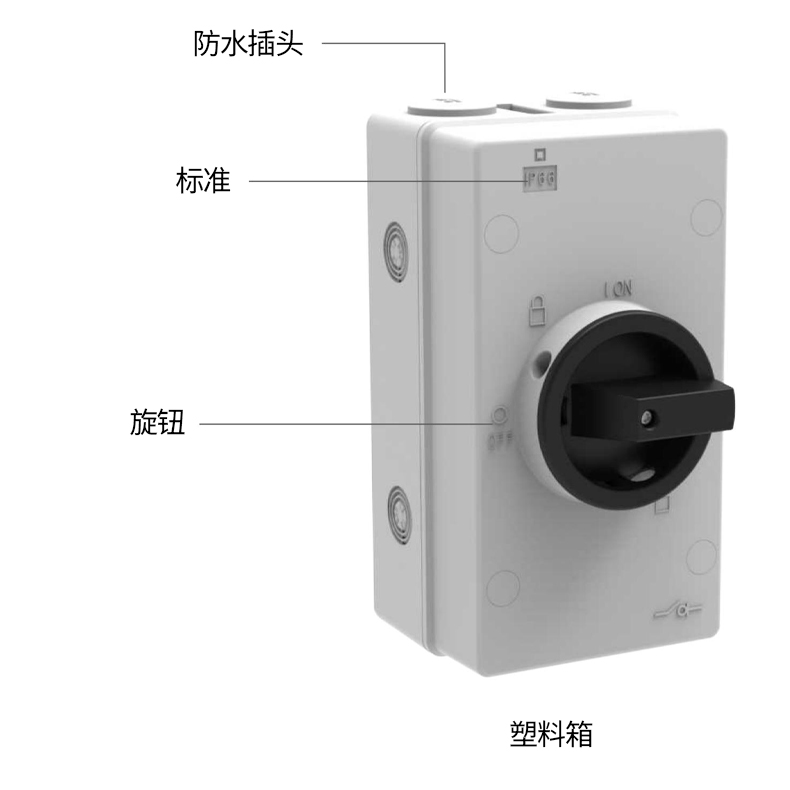 面板图.jpg 面板图.jpg