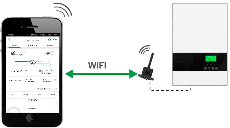 WIFI控制.jpg