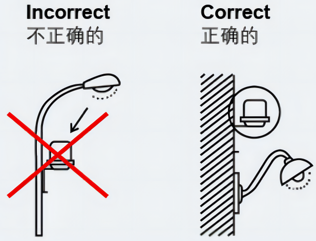 安装方式.png