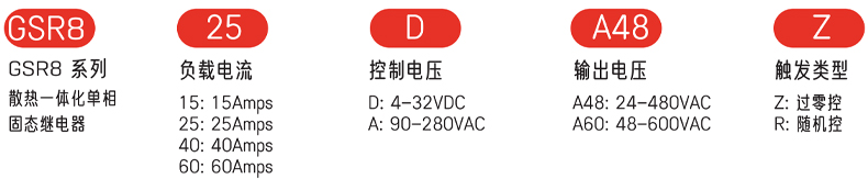 型号及含义.jpg