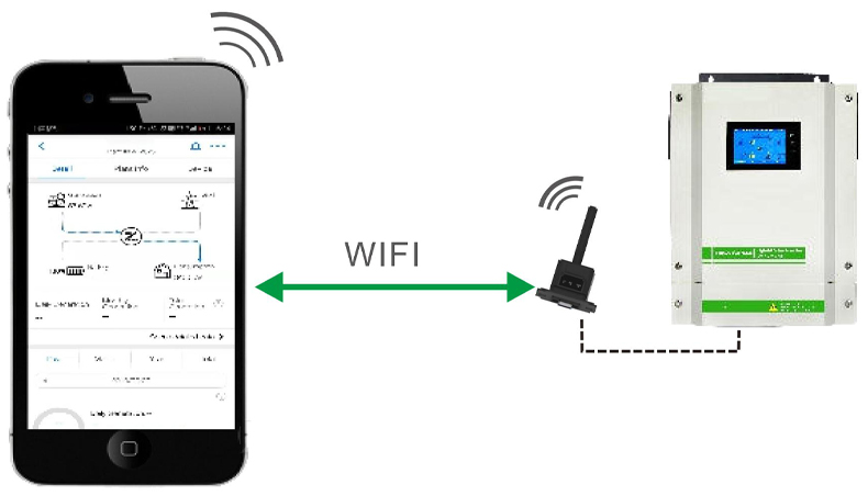 WIFI控制.jpg