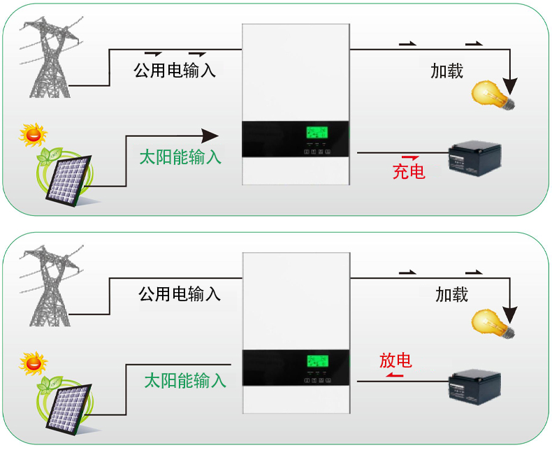 已连接电池.jpg