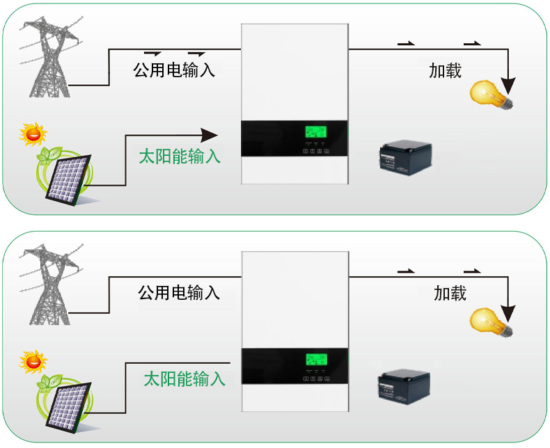 未连接电池.jpg