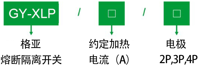 型号及含义.jpg