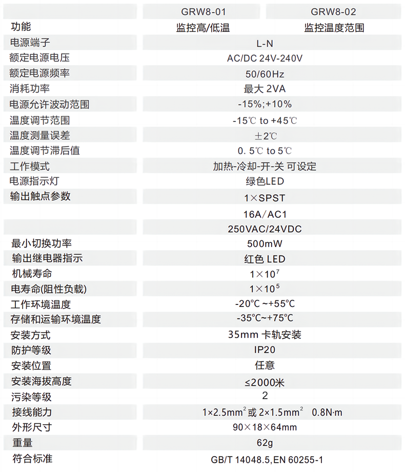 技术参数.png