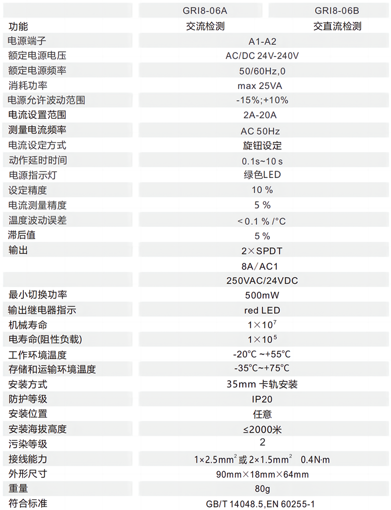 产品参数.png