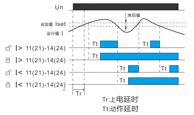 产品功能图.png