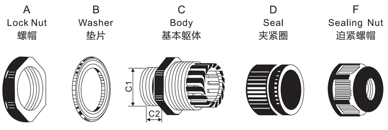 产品解析.jpg