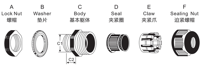 产品解析.jpg