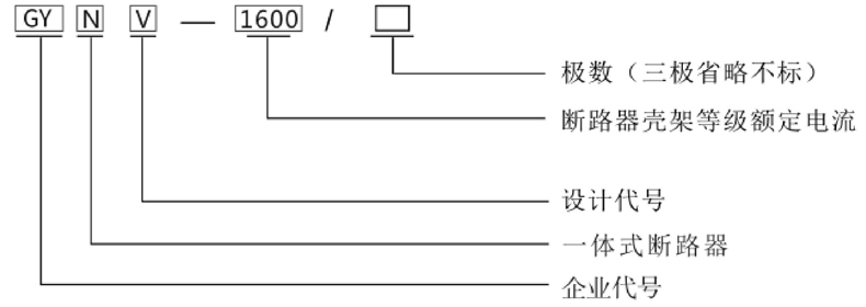 型号及含义.jpg