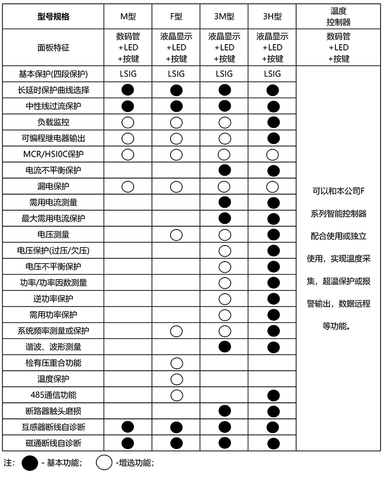 产品选型_00.jpg
