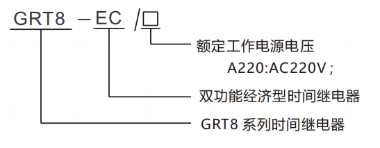 型号及含义.png