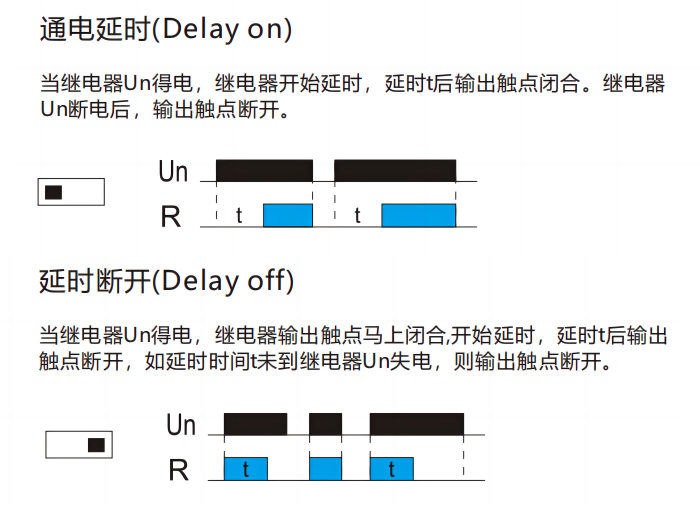 功能图.png