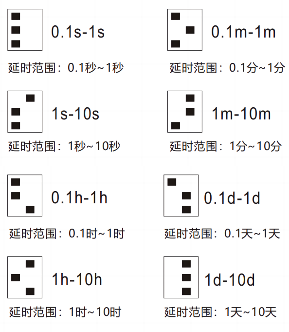 延时设定.png