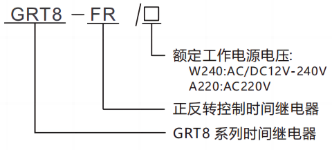 型号及含义.png
