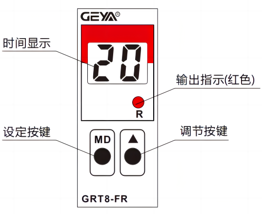 面板图.png