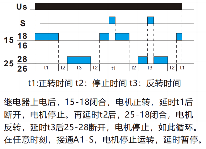 功能图.png