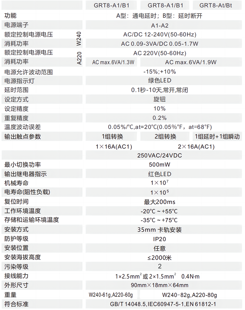 技术参数.png