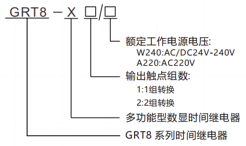 型号及含义.png